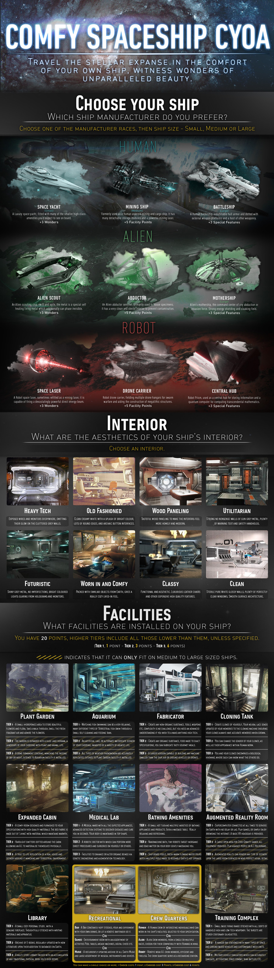 Comfy Spaceship CYOA. .. Human Battleship with Old Fashioned interior Facilities: Tier 2 Fabricator - 3 points Tier 1 Medical Lab - 1 points Tier 1 Plant Garden - 1 point Tier 2 Library